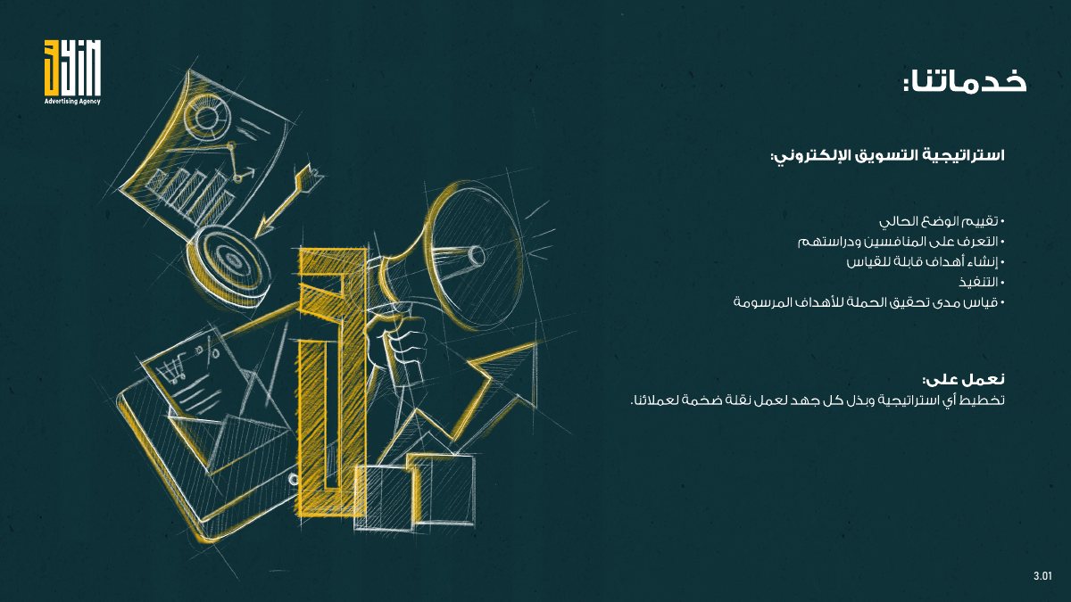 عرض خدمة استراتيجية التسويق الإلكتروني من بروفايل وكالة عين