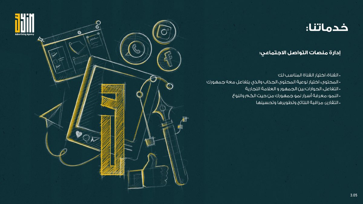 عرض خدمة إدارة منصات التواصل الاجتماعي من بروفايل وكالة عين