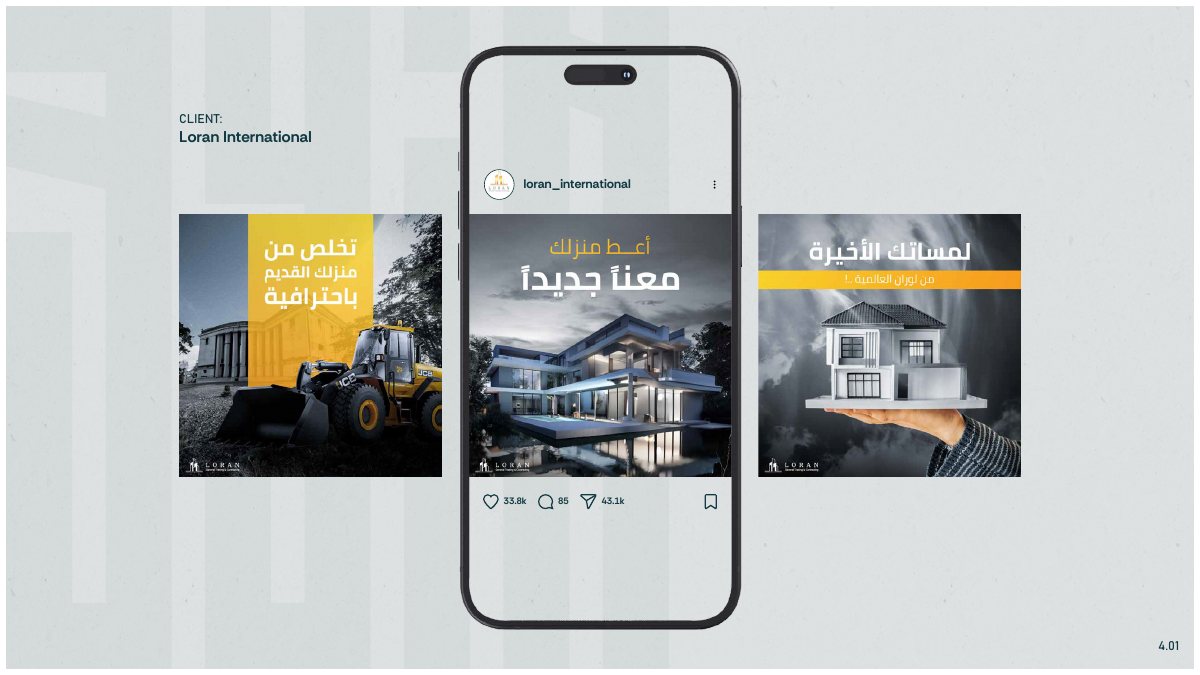 مشروع Loran International — تصميم سوشال ميديا من وكالة عين