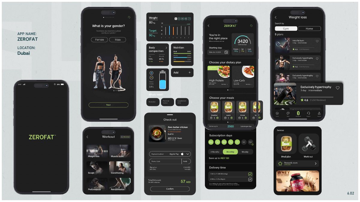 مشروع ZEROFAT — تصميم UI/UX من وكالة عين
